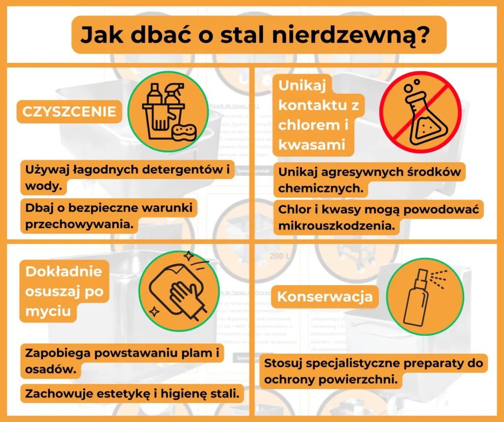 stal nierdzewna jak dbać